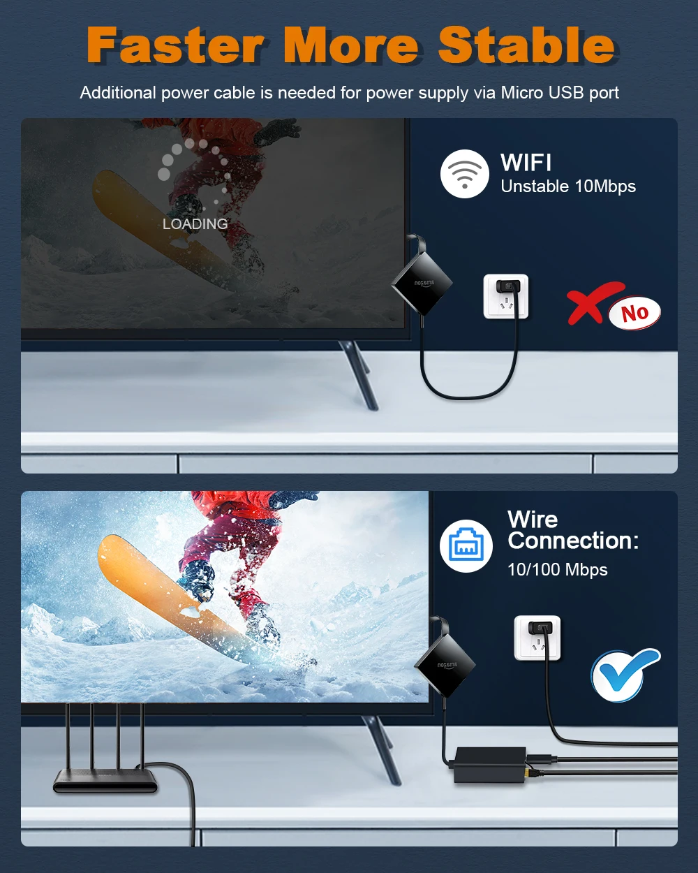 para Smart TVs, Micro Port, 4K, Fire
