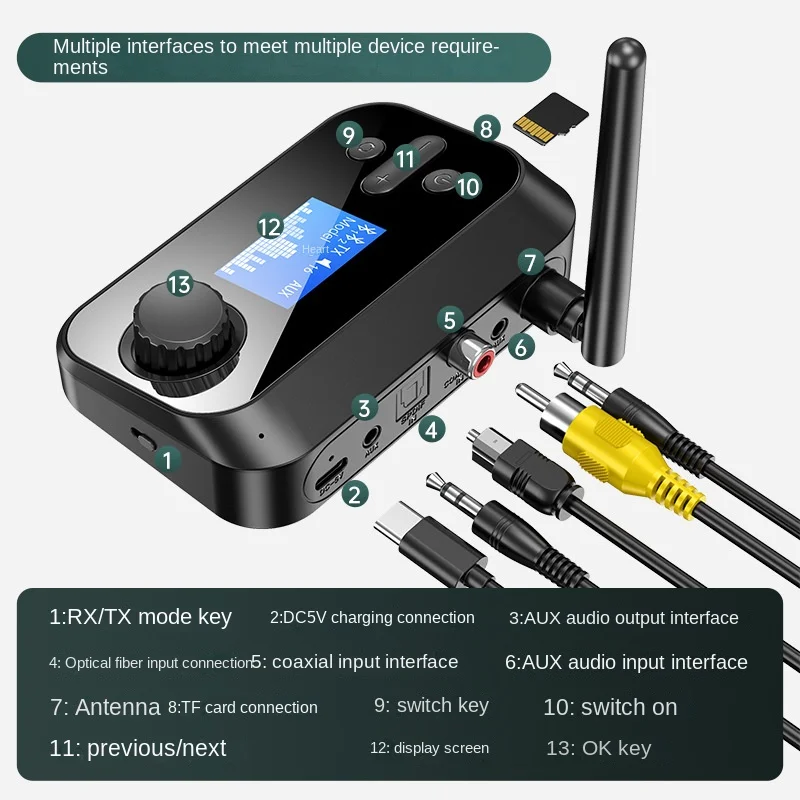 Trasmettitore Bluetooth 5.4 Auto 3-in-1 - FM, AUX, USB, LED RGB, Multi-Point