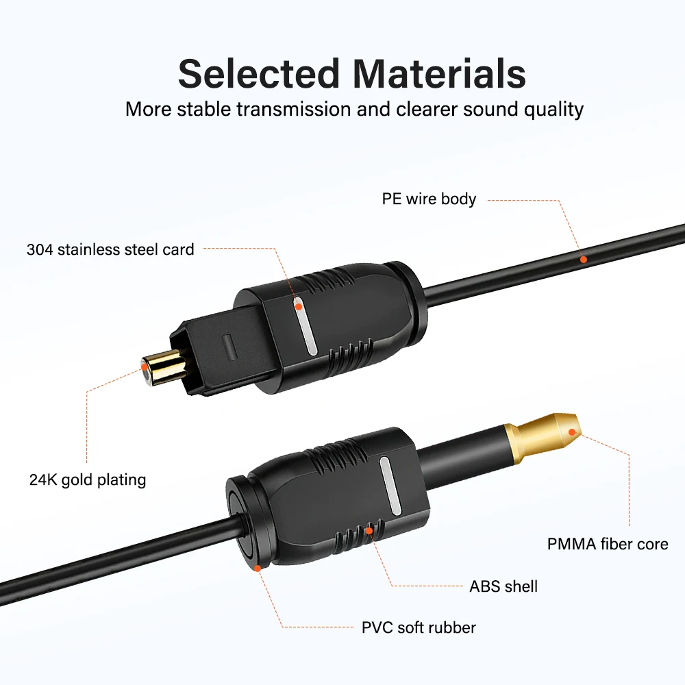 Premium Fiber Optic Digital Audio Cable - Toslink to Mini Toslink (5M, 10M, 15M)