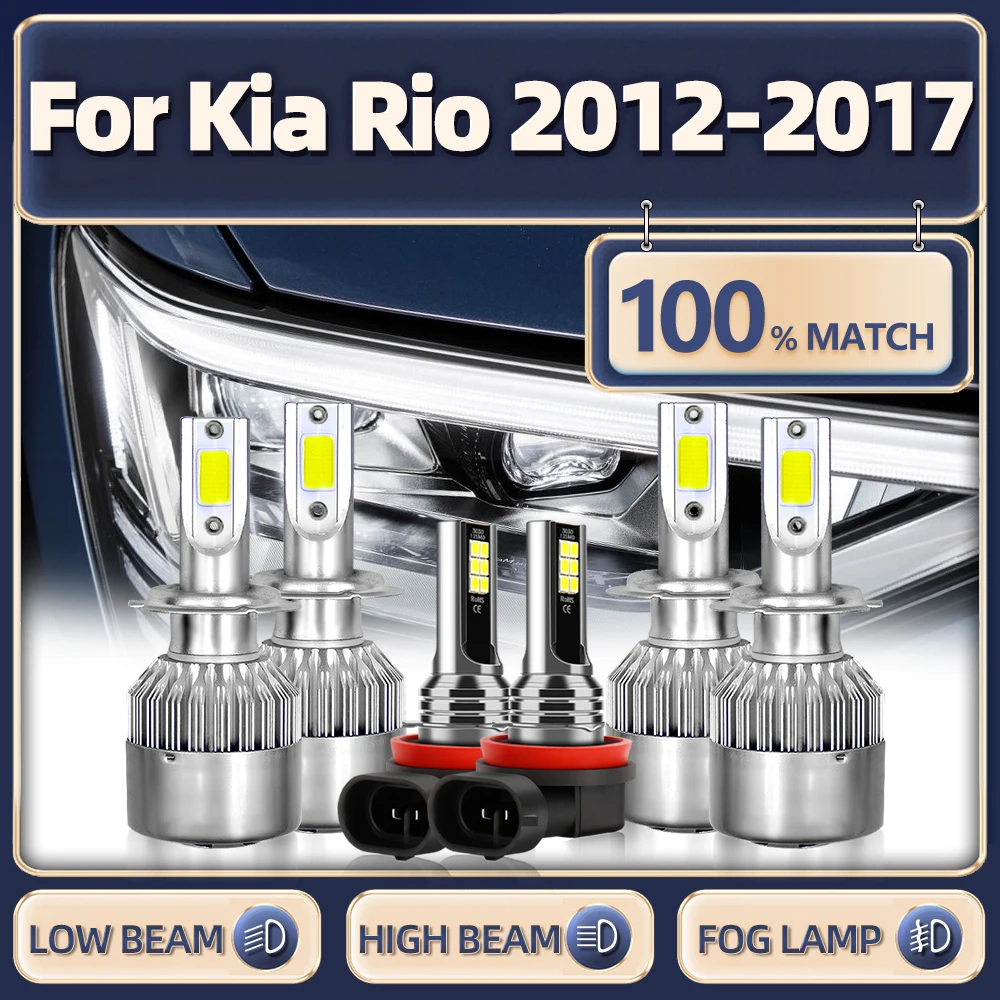 

Turbo LED Head Lamp Bulbs 360W 60000LM LED Lights 12V 6000K CSP Chips Auto Fog Lamp For Kia Rio 2012 2013 2014 2015 2016 2017