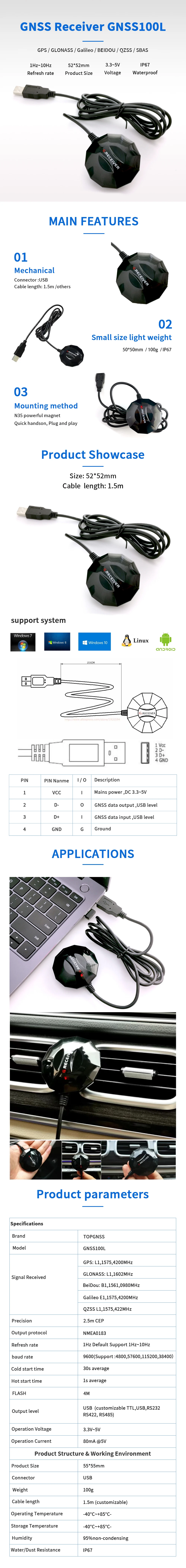 usb gnss antenne nouveau