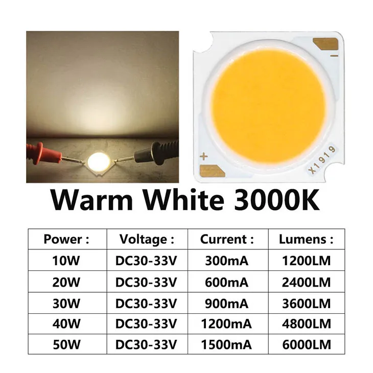 Warm White 3000K