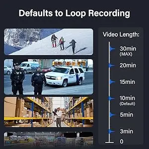 Description Picture 6 of itemBOBLOV KJ25 1440P Body Camera 3000mAh Battery for 13 Hours Video Shooting Audio Camcorders Night Vision Body Worn Mini Camera