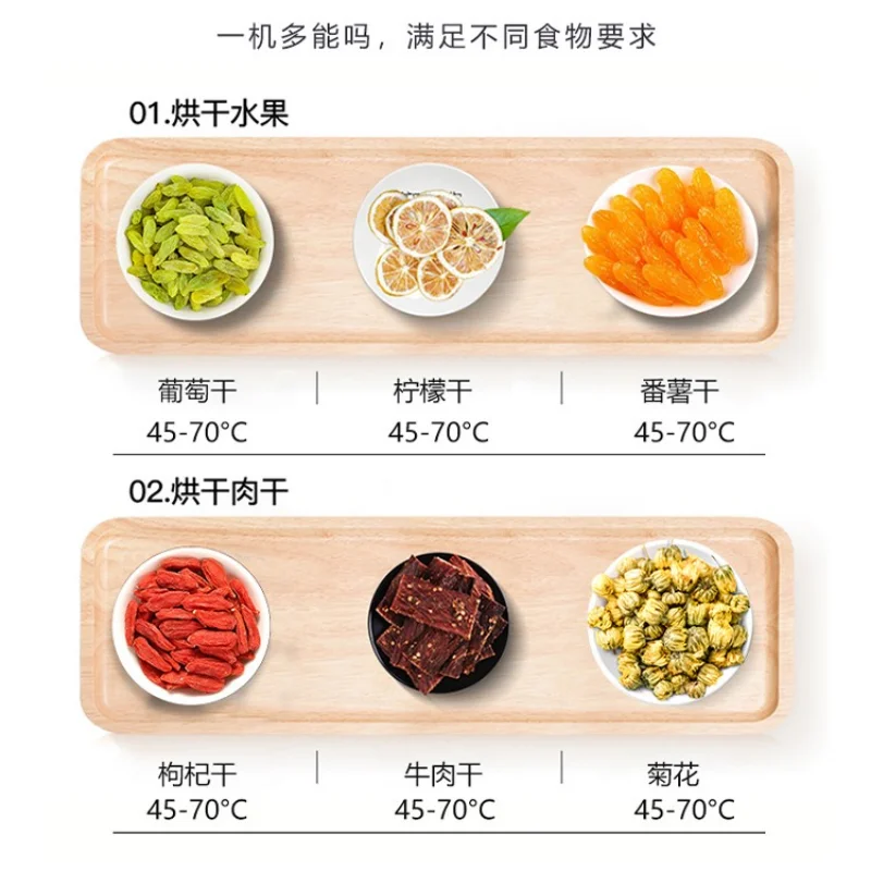 https://ae01.alicdn.com/kf/Sf2ca89fd097545edbd191d07dff1ae1cA/Vegetable-Meat-Dryer-Food-Dehydrator-Electric-Dehydrated-Food-Fast-Food-Beef-Jerky-Machine-5-Layer-Tray.jpg