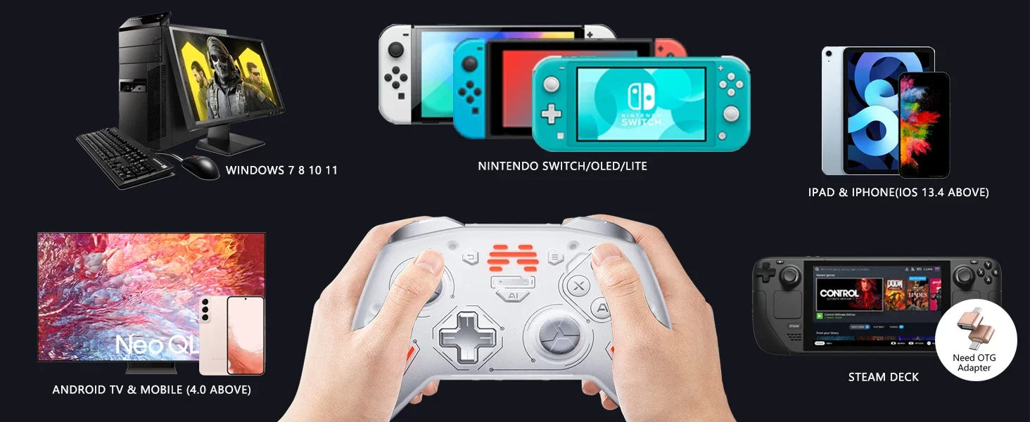 BEITONG Zeus 2 Optical Micro Switches Elite Game Controller