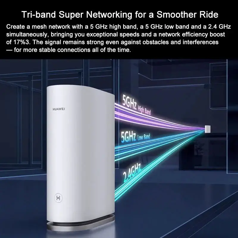 Рисунок 5 - Сетка Wi-Fi HUAWEI 7 WS8800 AX6600
