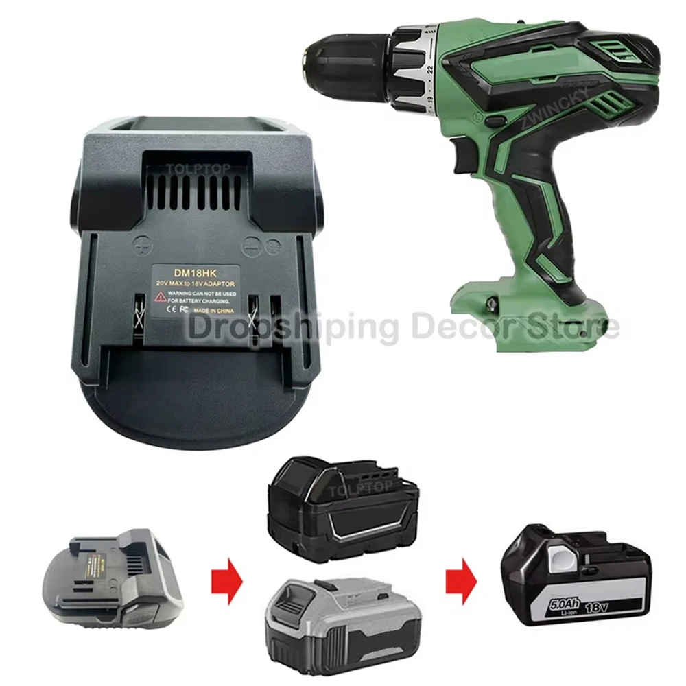 dsc-products