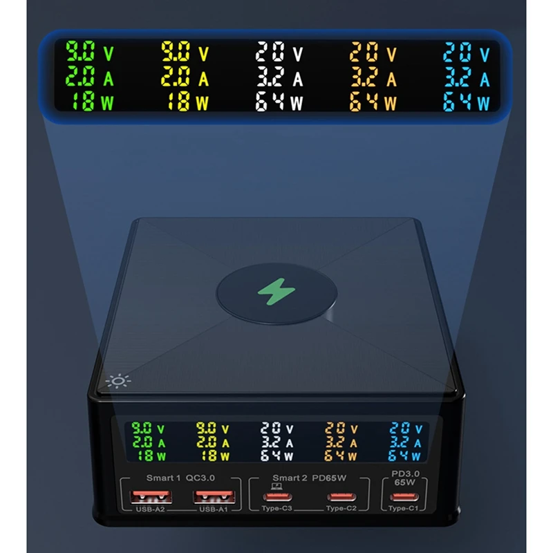 For Apple Huawei Charging Head 160W USB Multi-Port Intelligent Display Voltage Current PD20W Fast Charging UK Plug