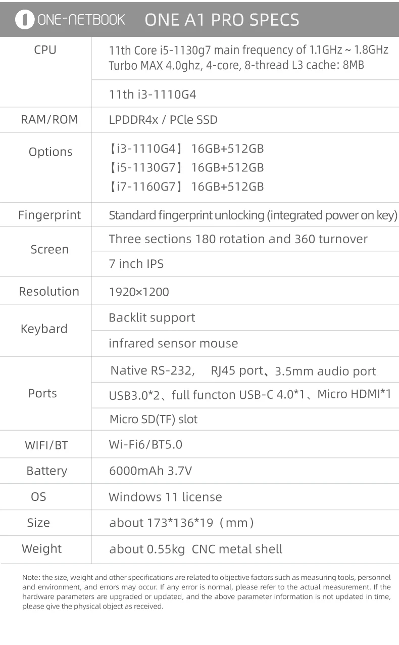 One Netbook A1 Pro 7