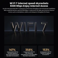 Router BE6500 Quad Nucleus WiFi7 6500Mbps 2.5G Ethernet Port Dual Frequency 2.4/5GHz 3