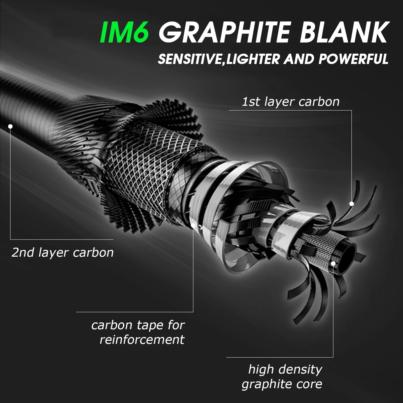 Winter Ice Fishing Rod 2