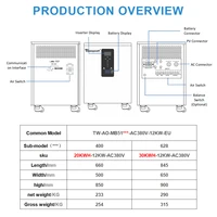 Batterie LiFePO4 AC380V triphasée 48V Powerwall 32KWh 20KWh tout-en-un ESS 51V 628Ah 400Ah avec onduleur 12KW intégré et moniteur WiFi 3