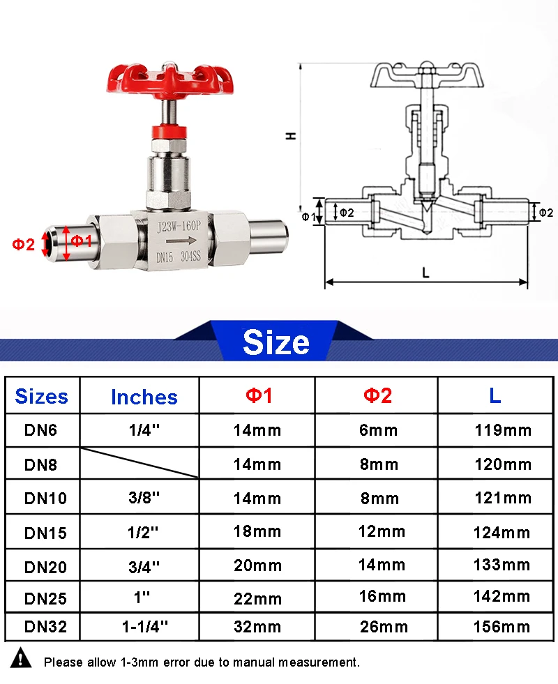 1/4" 3/8" 1/2" 3/4“ 1" 304 Edelstahl geschweißte Nadelventile J23W-160P Hochdruck-Kugelventil – Detail 1