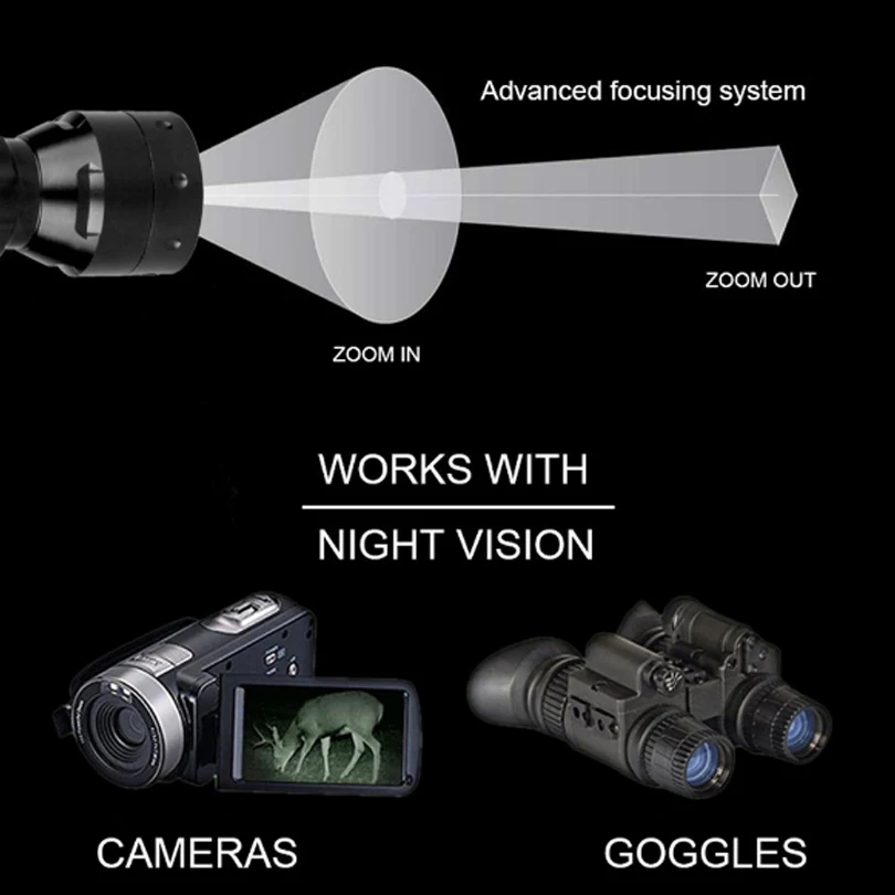 보안 IR 손전등 T50 T20 방수 전술 적외선 토치, 장거리 줌 가능 야간 투시경 사냥 조명, 850nm 940nm