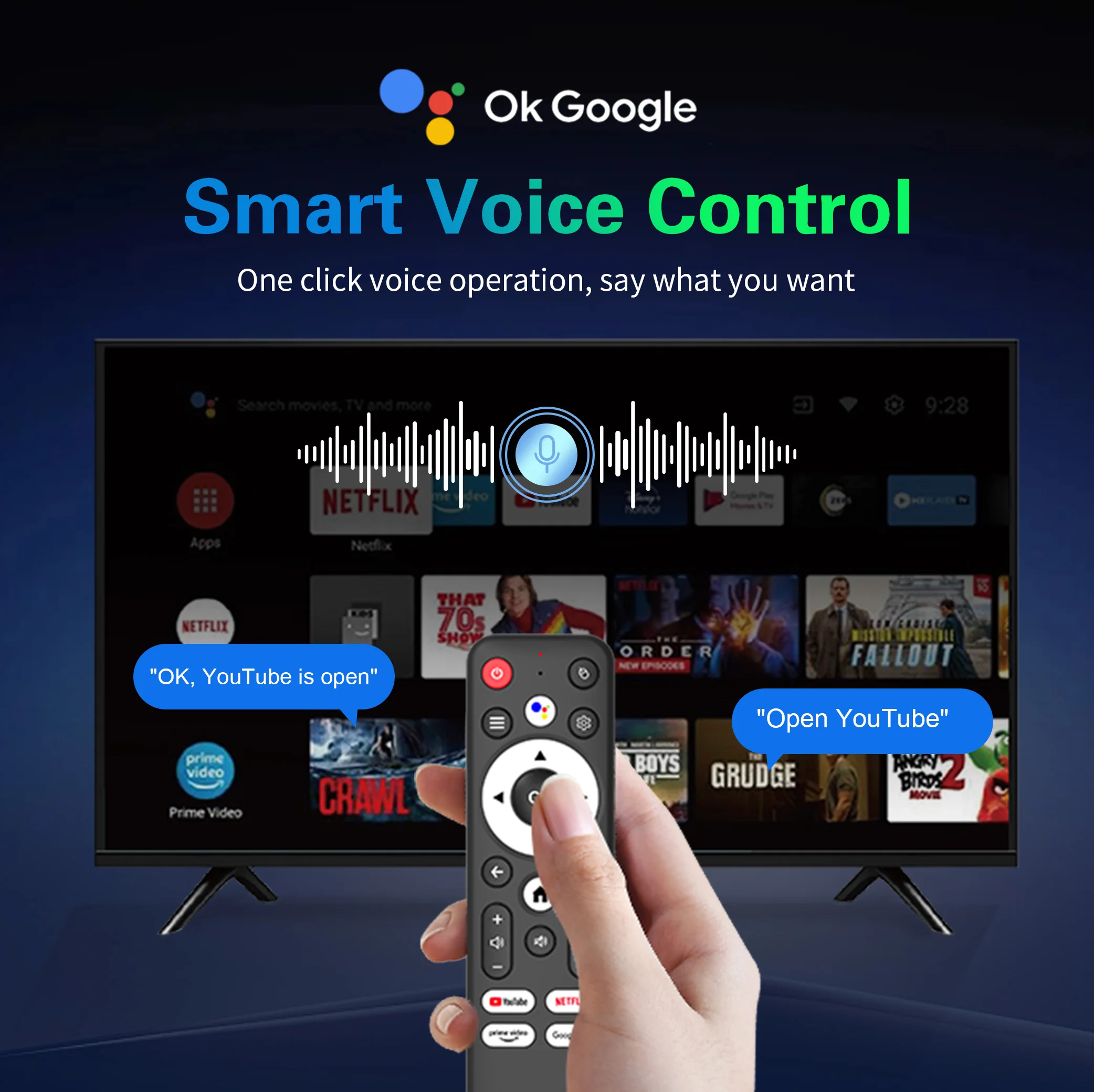 Description Picture 4 of itemAndroid14.0 TV BOX RK 3518 Youtube Google assistant 4K RAM 2GB ROM 8/16GB Wifi 6 Multi Language Set Top Box Mortal T1 MINI