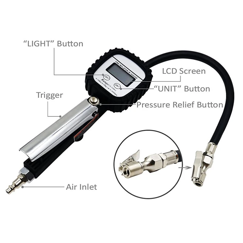 High Precision Digital Tire Pressure Gauge Inflated Deflated Tire Repair Tools Pressure Gun Car Motorcycle Truck SUV tire pressure gauge