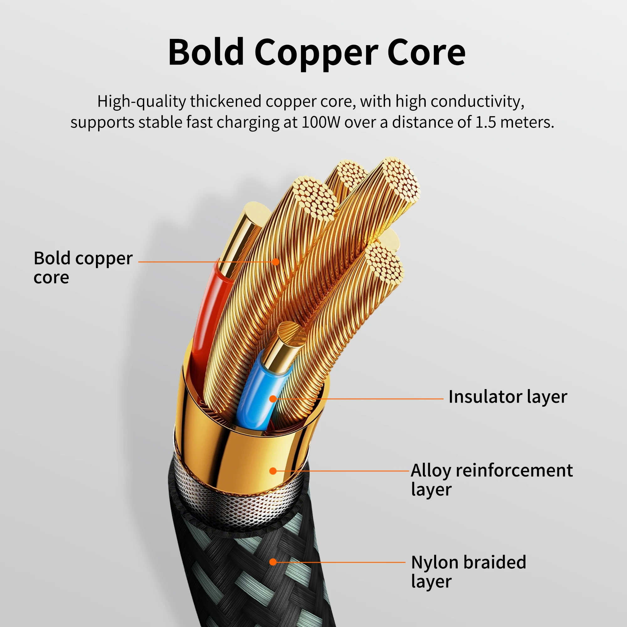 1.5m Magnetic USB-C to USB-C Fast Charging Cable, 100W Power Delivery