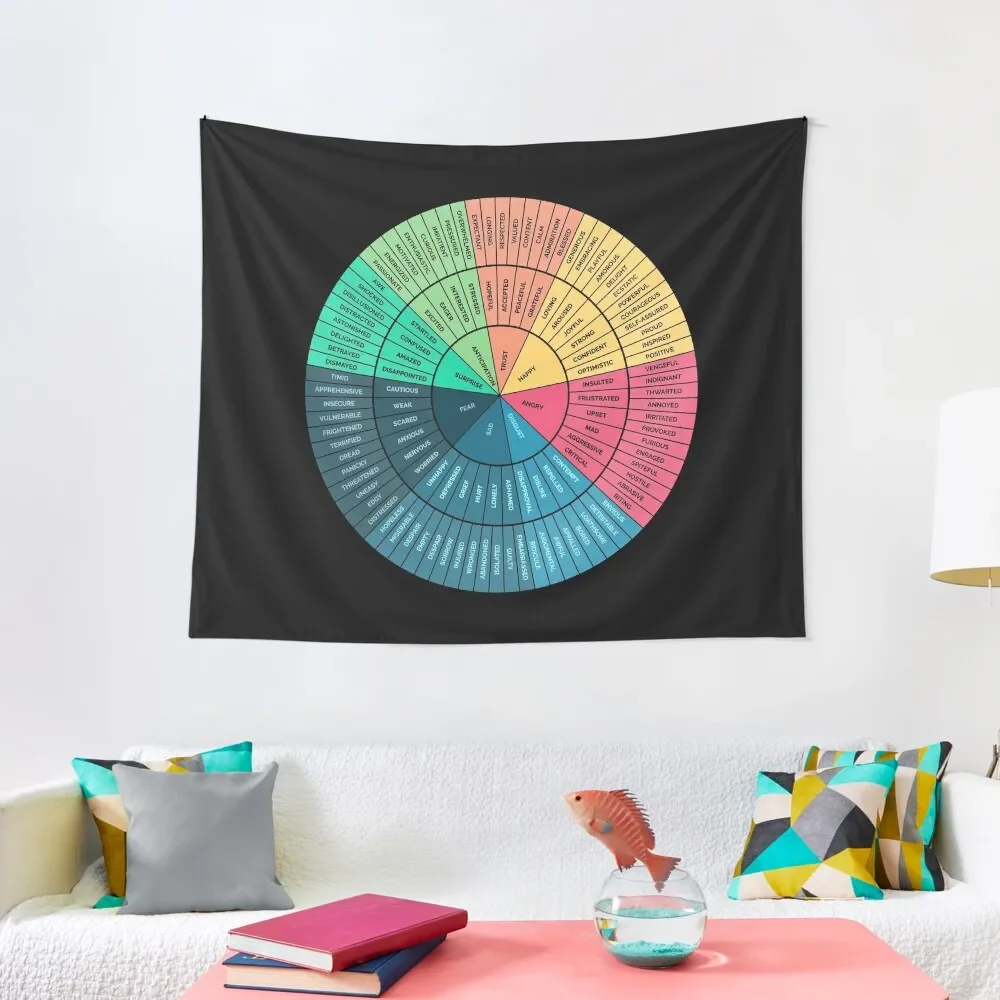 

Wheel of Emotions Feelings Wheel Understanding Emotions Circular Diagram Wheel of Feelings Tapestry Art Mural Tapestry