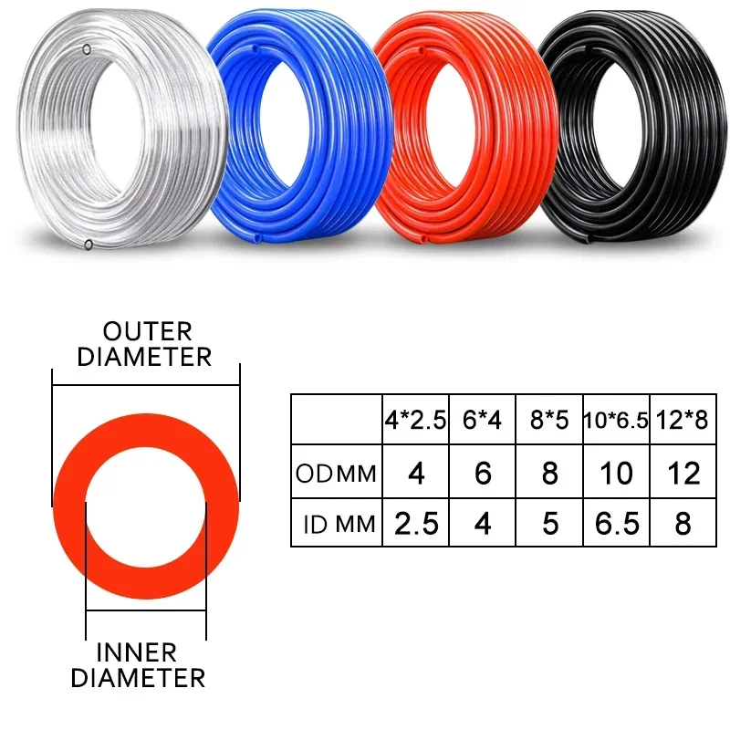 PU   Ʃ ȣ,    췹ź Ʃ ȣ, 4mm, 6mm, 8mm, 10mm, 12mm, 10, 20, 50/100 