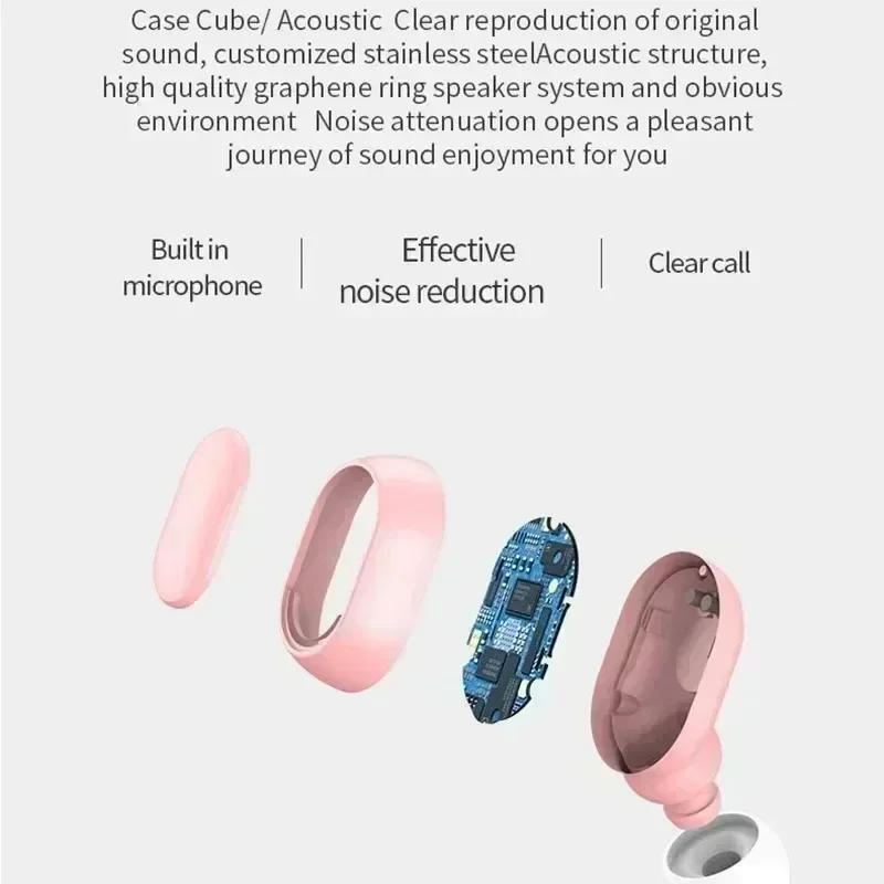 TWS E7S Wireless Earbuds Bluetooth 5.0 Stereo Sport Headphones with Microphone Charging Box for Smartphone 6