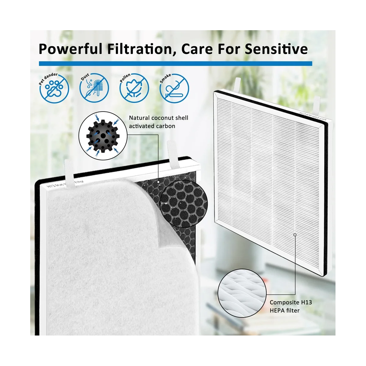 2PCS for Levoit Vital 100 Air Purifier Accessories Vital100-RF Replacement True HEPA High-Efficiency Activated Filter
