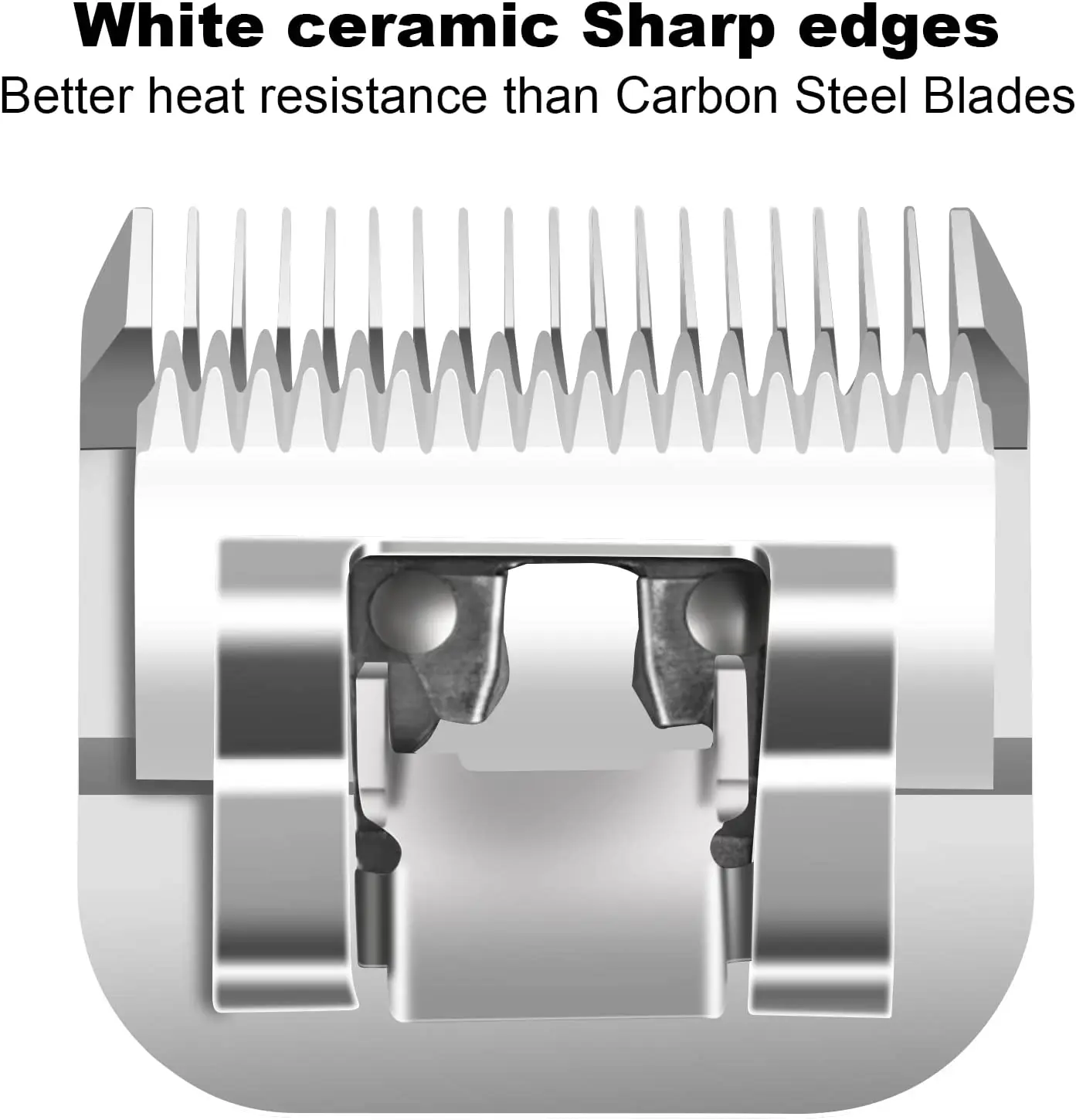 Dog Grooming Detachable Pet Hair Clipper Ceramic Blade Compatible with Andis,Oster A5,Wahl KM Series Animals Trimmer