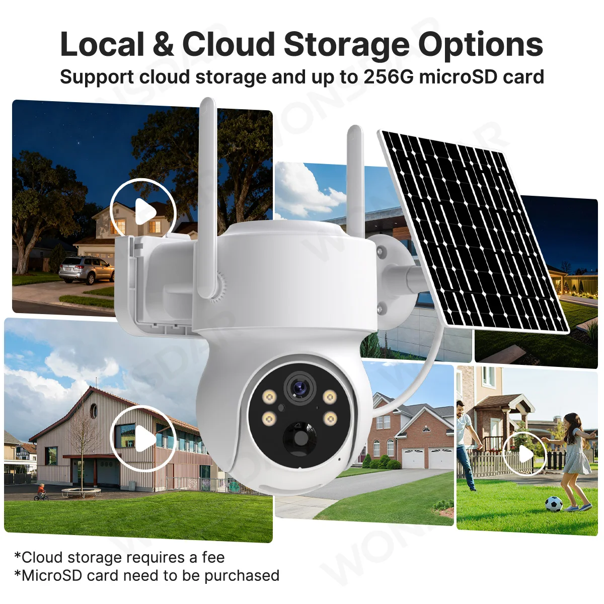 Opțiuni de stocare pe card Micro SD și în cloud pentru înregistrările video