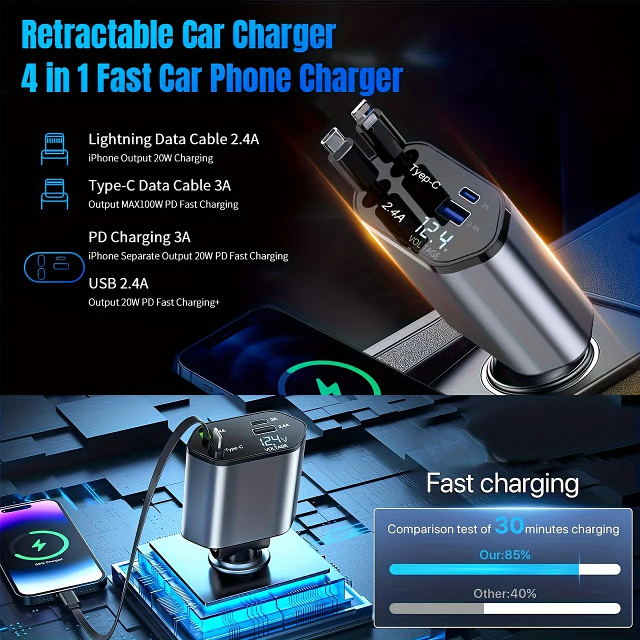 Car Charger USB Type C 120W Retractable