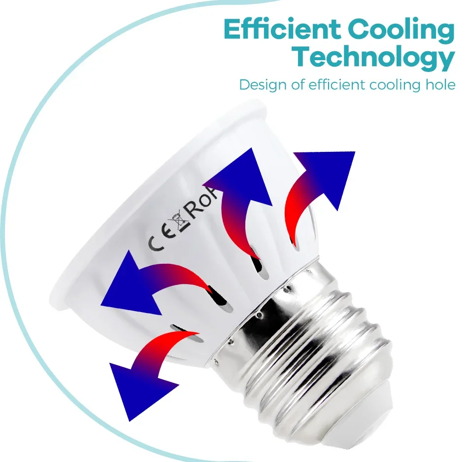 Description Picture 6 of itemLED Plant Grow Light Bulb E27 Full Spectrum GU10 Hydroponic B22 Seeding Cultivation Lamp MR16 Succulent E14 Growth Lighting 220V