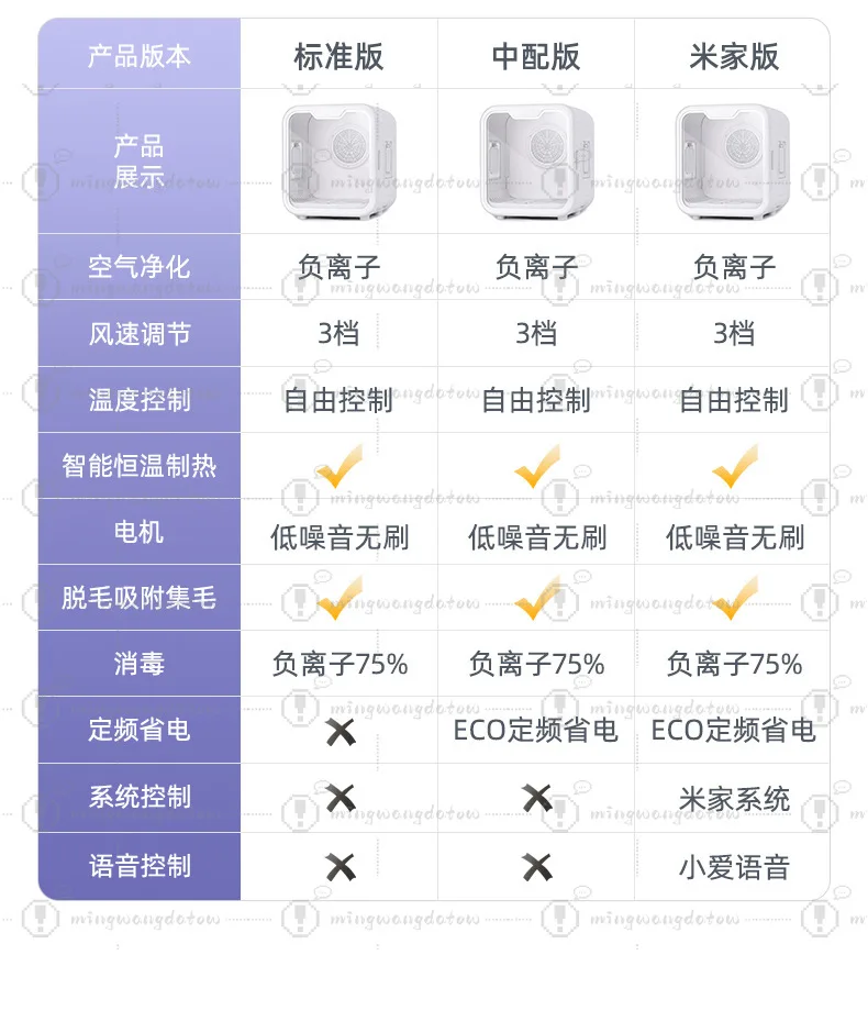 Detail page-Jiaxing Huiman Technology Co., Ltd-01_20.jpg