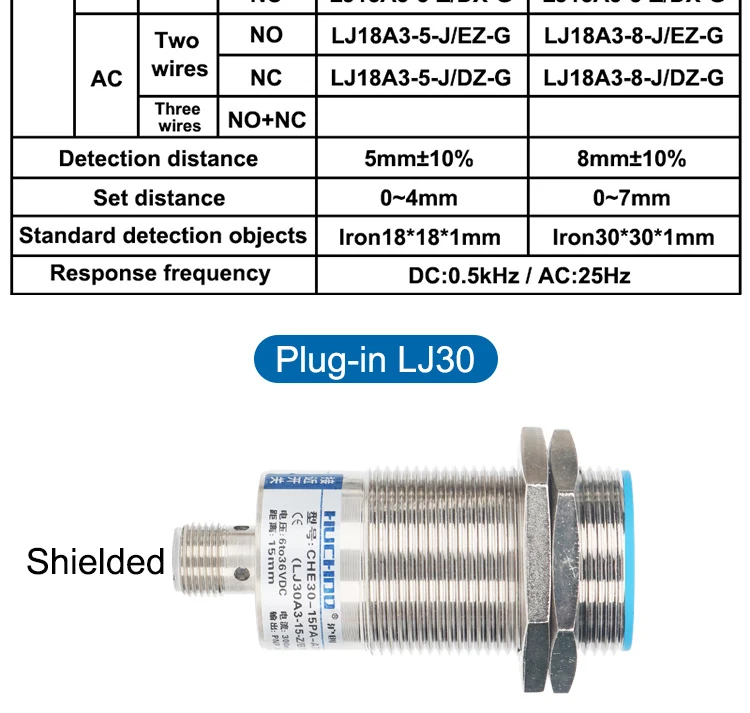 Plug-In de Aviação 1mm-15mm Distância de densidade