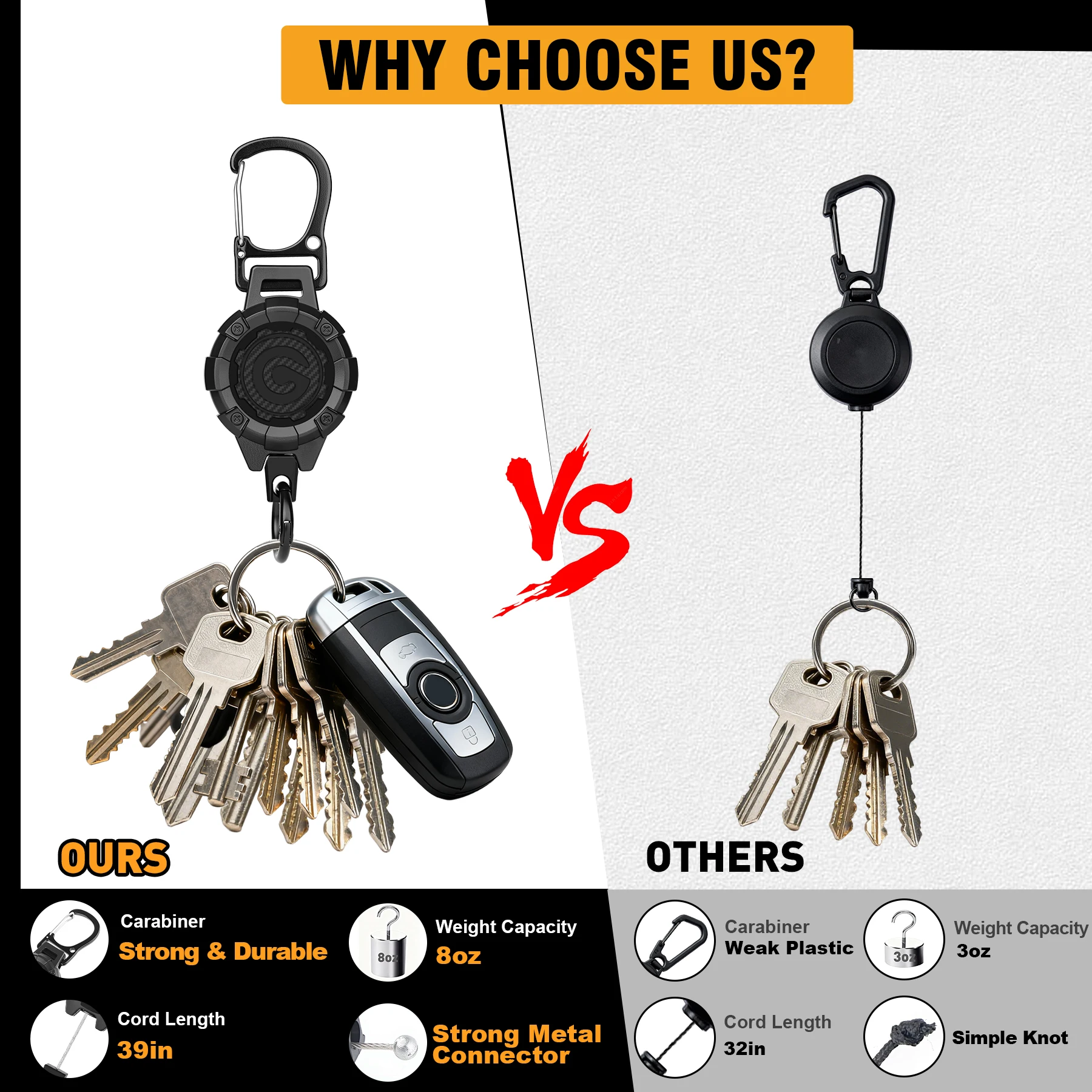 Lanyard Tarjeta Portatarjetas Retráctil Y Llavero De Insignia Ristente Con Clip Para Cinturón Portatarjetas De Identificación