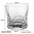 330ml Geometry