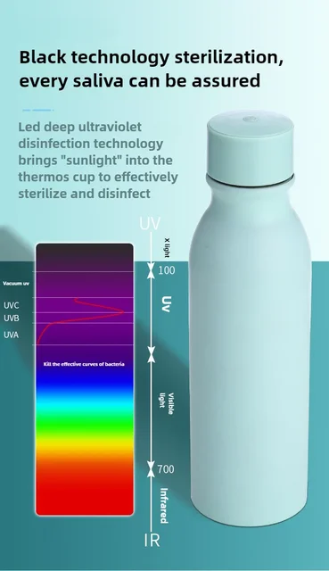 Popular UV Sterilizing Water Bottle - Smart UV Disinfection 304 Stainless Steel Insulated Sports Flask 6
