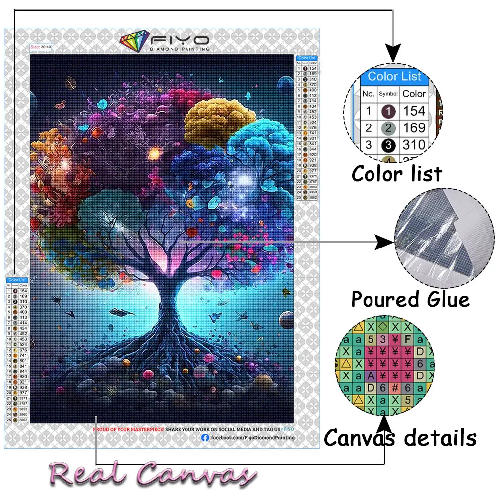 Cheap 5d Diamond painting Embroidery Cross Stitch Castle Pictures of  Rhinestones Diamond Art Painting Kits Landscape Decor for Home