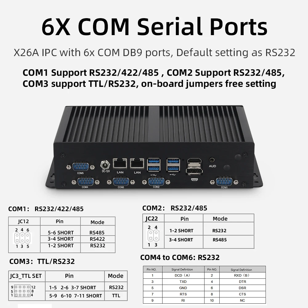 Fanless Industrial Mini PC Intel i7 10610U 6x COM 232/485/TTL 2x LAN 8x USB HDMI DP LVDS GPIO WiFi SIM 4G 5G LTE Windows Linux 6