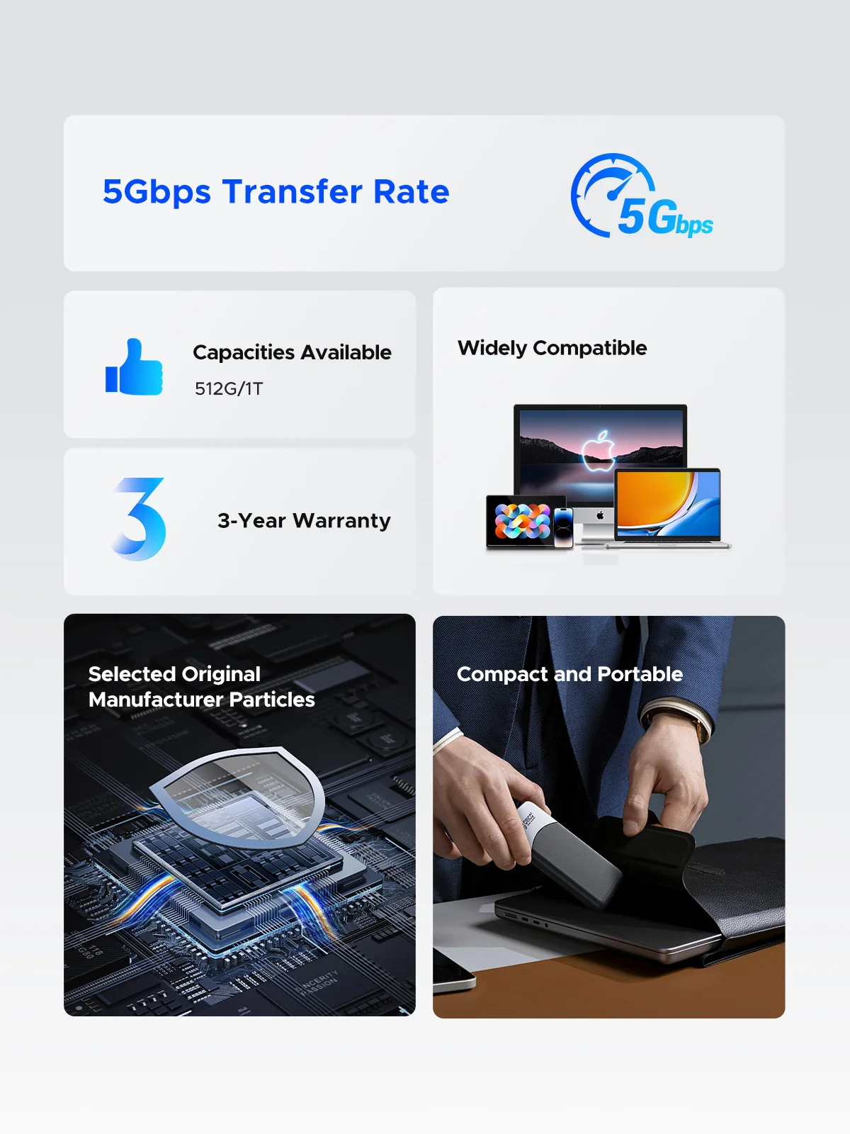 ORICO 2.5인치 외장형 솔리드 스테이트 드라이브 5Gbps USB 3.2 Gen1 Type-C 휴대용 SSD (화웨이 노트북 PC용)