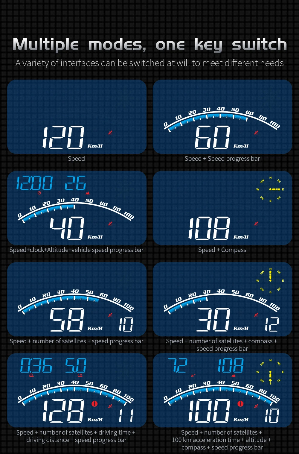 G10 HUD Head Up Display GPS System for All Car Auto Accessory Smart Digital Spee
