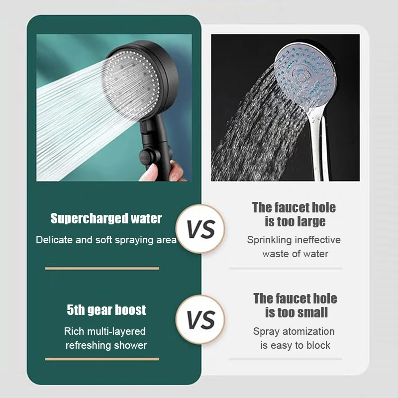 5 Modes Water Saving Shower Head Handheld One-key Stop Adjustable High Pressure Massage Nozzle