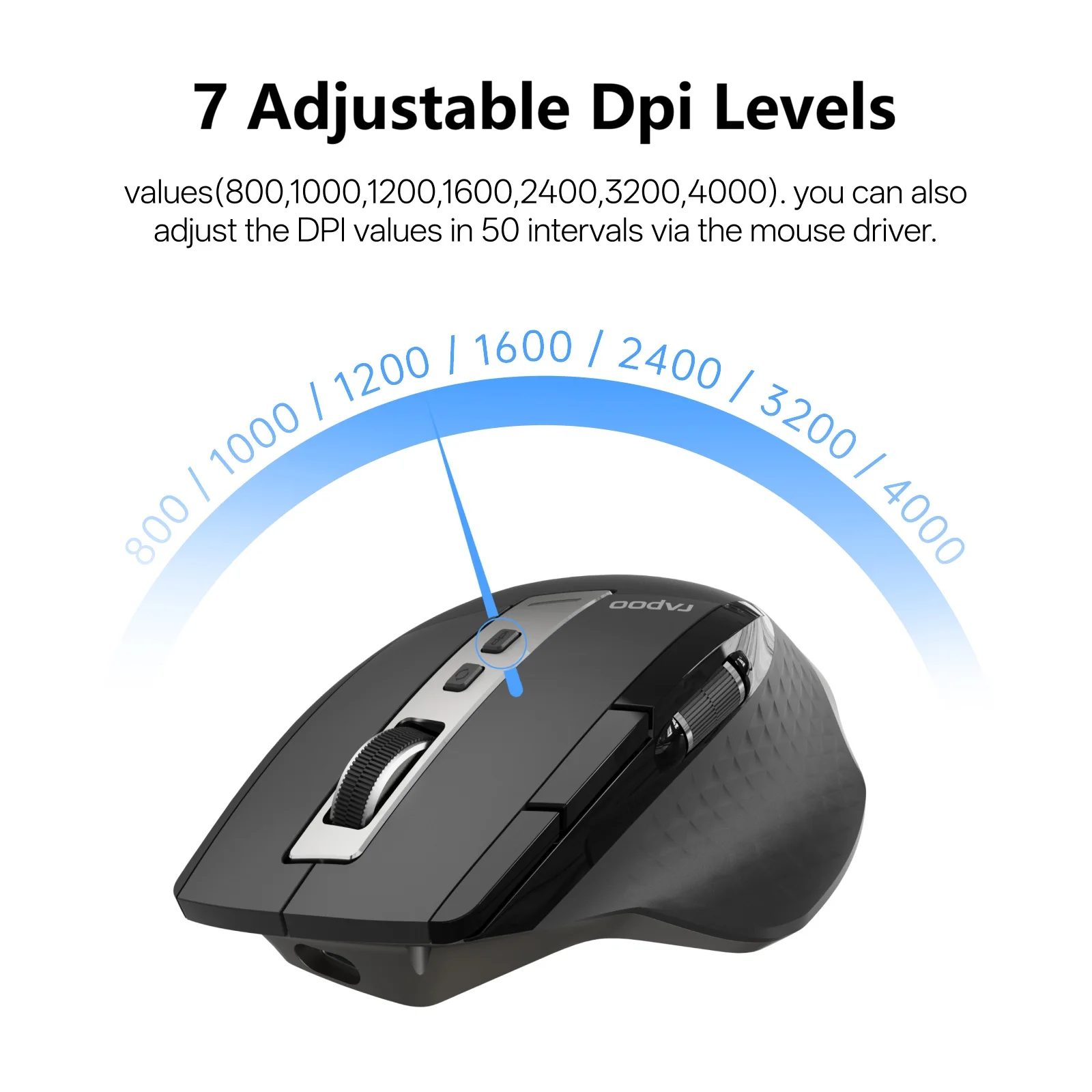 라포 신형 MT710L 멀티 모드 충전식 무선 블루투스 마우스 인체공학적 4000 DPI 최대 4개 기기 지원 사무용 마우스