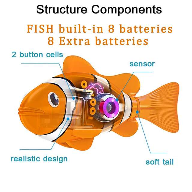 Electronic Pet Fish