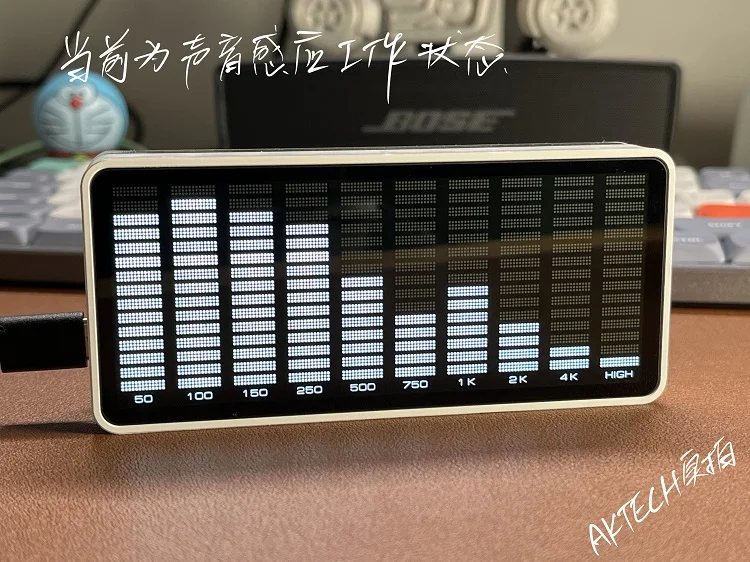 LED VUメーター LMY-101 LED VUメータ LMY-101 | 音響・映像・電気設備が好き