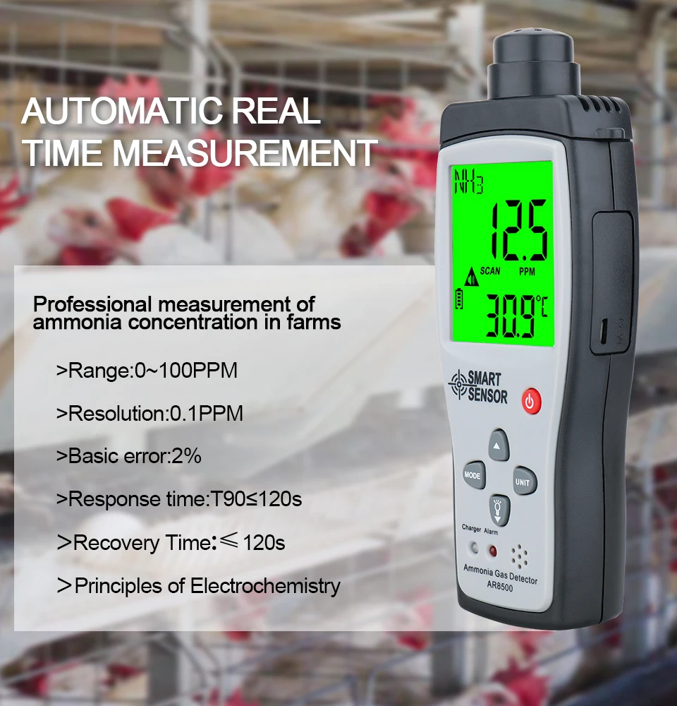 Smart sensor Handheld Ammonia Gas NH3 Detector Meter Tester Monitor Range 0-100P