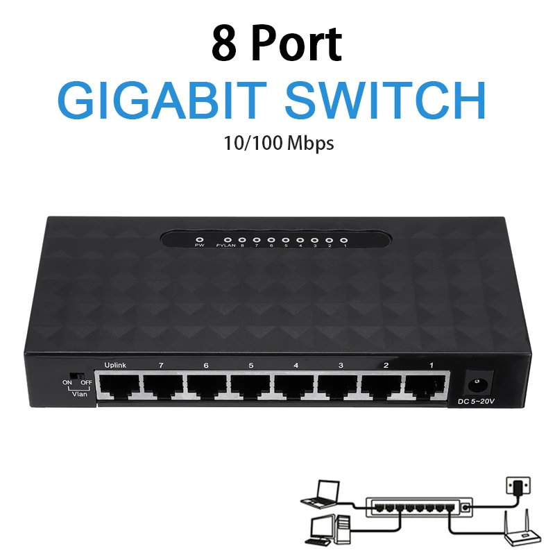 1PC Pohiks 8 Port Desktop RJ45 Network Switch Fast Ethernet LAN Hub Adapter 10/100 Mbps For Network Cable Splitter Shunt