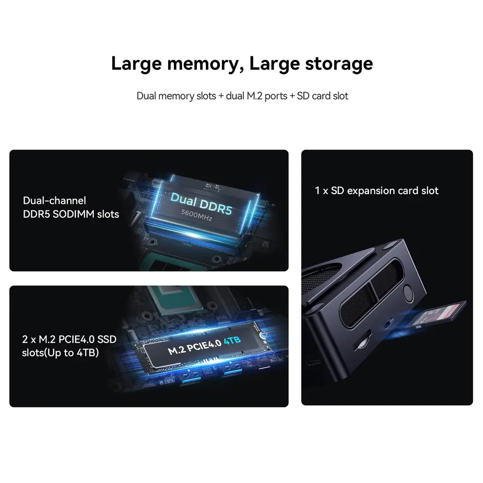 AtomMan Mini PC X7 Ti Intel Ultra 9-185H 4-calowy ekran 2*USB4 2