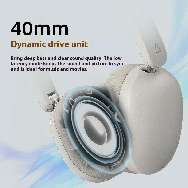 Creative Zen Hybrid Gen2 Wireless Music Headphone Hybrid Active Noise Reduction 360 Surround Sound Custom Sports Gaming Headset 4
