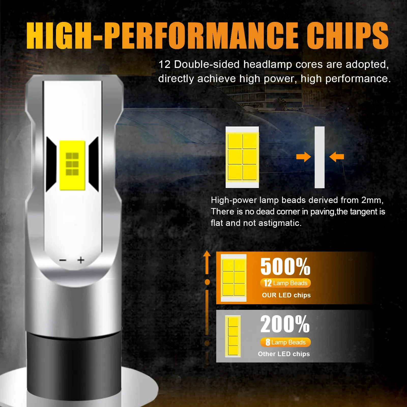 2개입 H3 LED 헤드라이트 전구 하이빔 6500K 화이트 3000K 옐로우 12000K 블루 자동차 트럭용 LED 안개등 주행등 DRL 12V-24V