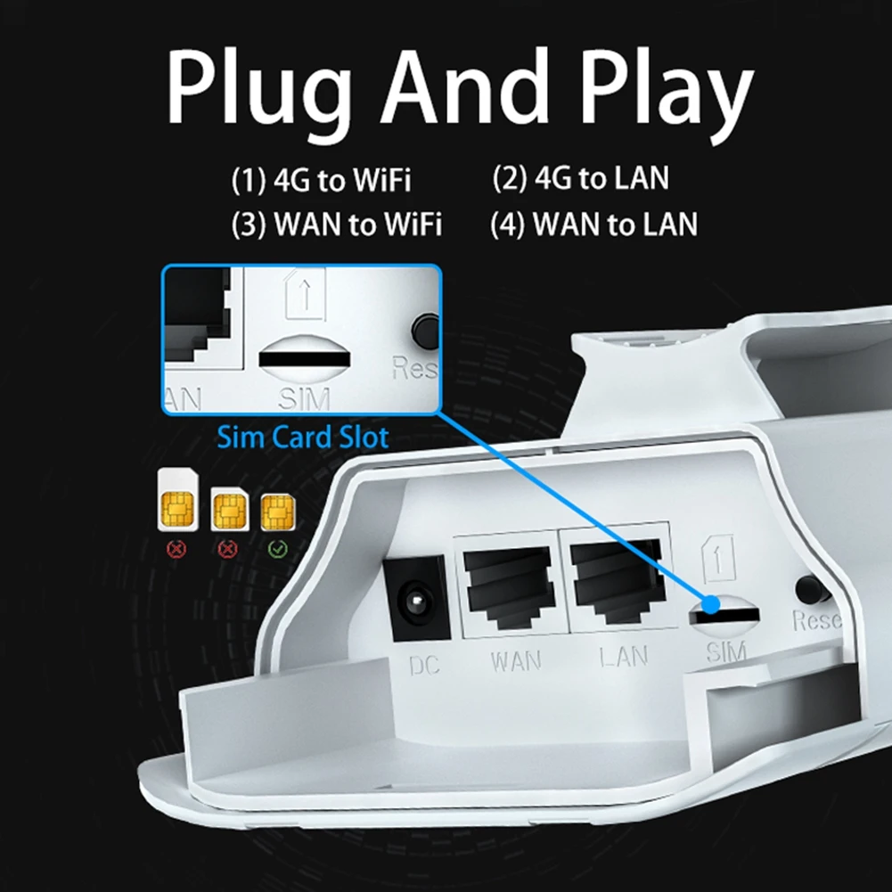 4G LTE Outdoor WiFi Router Unlocked CPE 300Mbps Modem with Sim Card Slot LAN Port Hotspot Waterproof Ethernet EU Plug