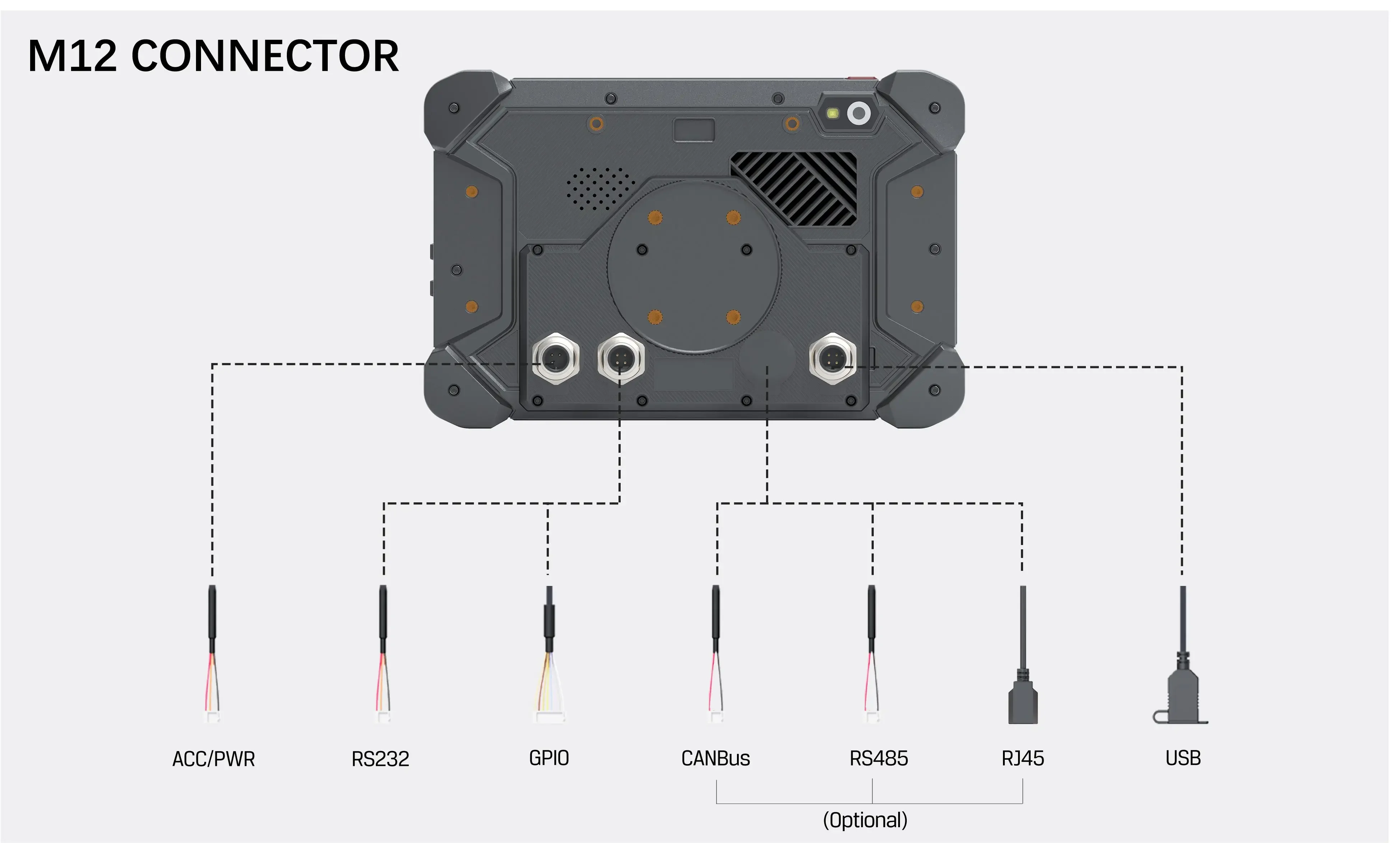 새로운 러기드 안드로이드 12 태블릿 방수 태블릿 내장 GPS 4G WIFI BT 차량 추적용