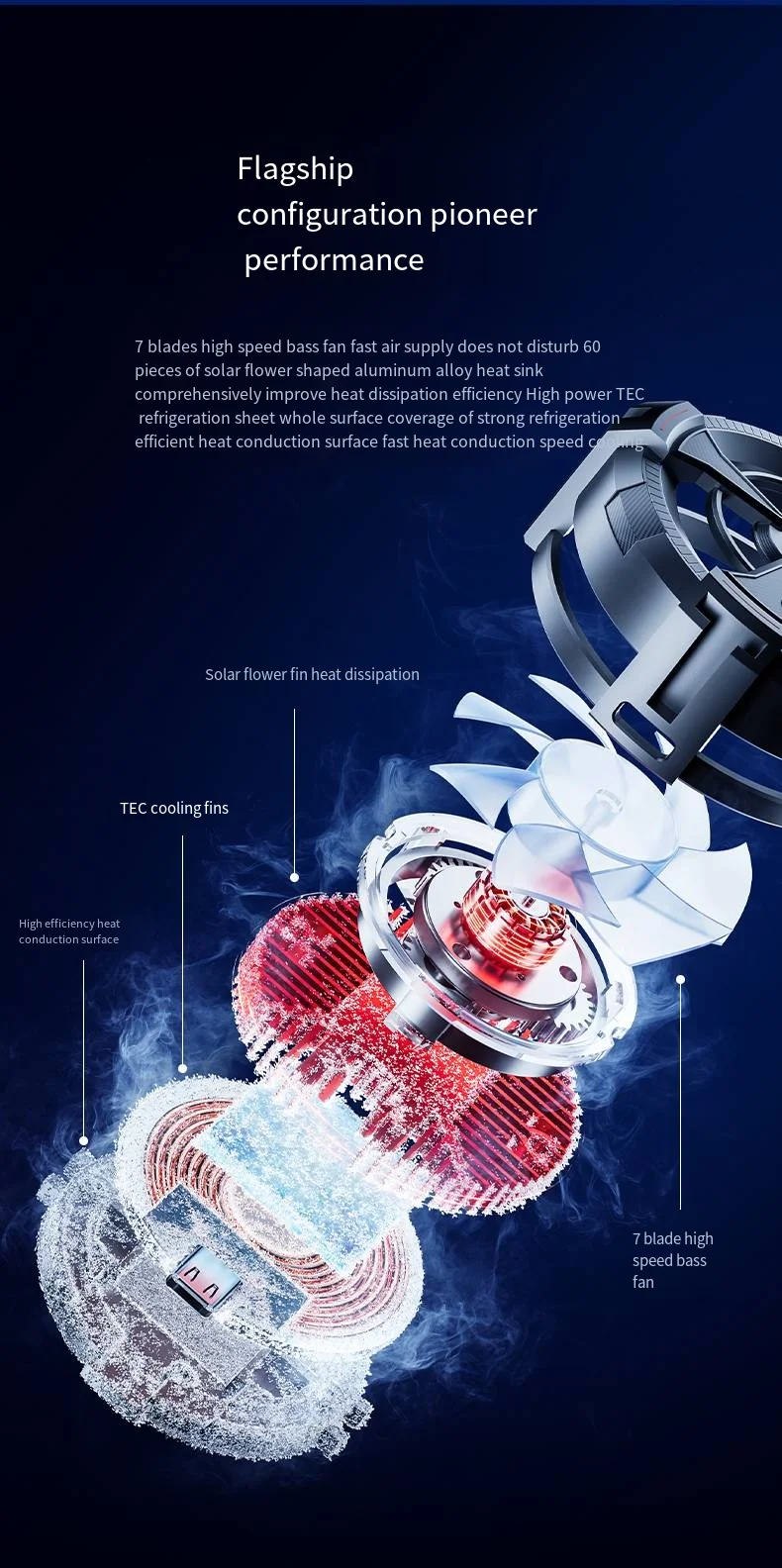 AL-12 2in1 Magnetic Phone Gaming Cooler description image 9